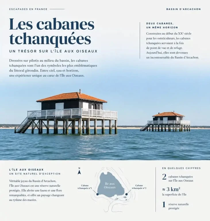 Cabanes tchanquées sur l'Île aux Oiseaux, activité bassin d'arcachon